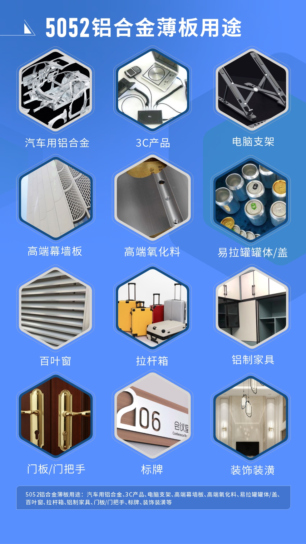 明泰5052鋁板優(yōu)勢
　　1、5052合金鋁板具有塑性高，耐腐蝕，適于在海洋環(huán)境中使用。

　　2、鋁板表面無起皮、氣泡、表面粗糙和局部機(jī)械損傷，鋁板表面無裂紋、無腐蝕斑點(diǎn)和硝鹽痕跡。

　　明泰鋁業(yè)的5052鋁板寬度可以做到2650mm，厚度可做到600mm，是國內(nèi)少有的可以生產(chǎn)超寬超厚5052鋁板的廠家。