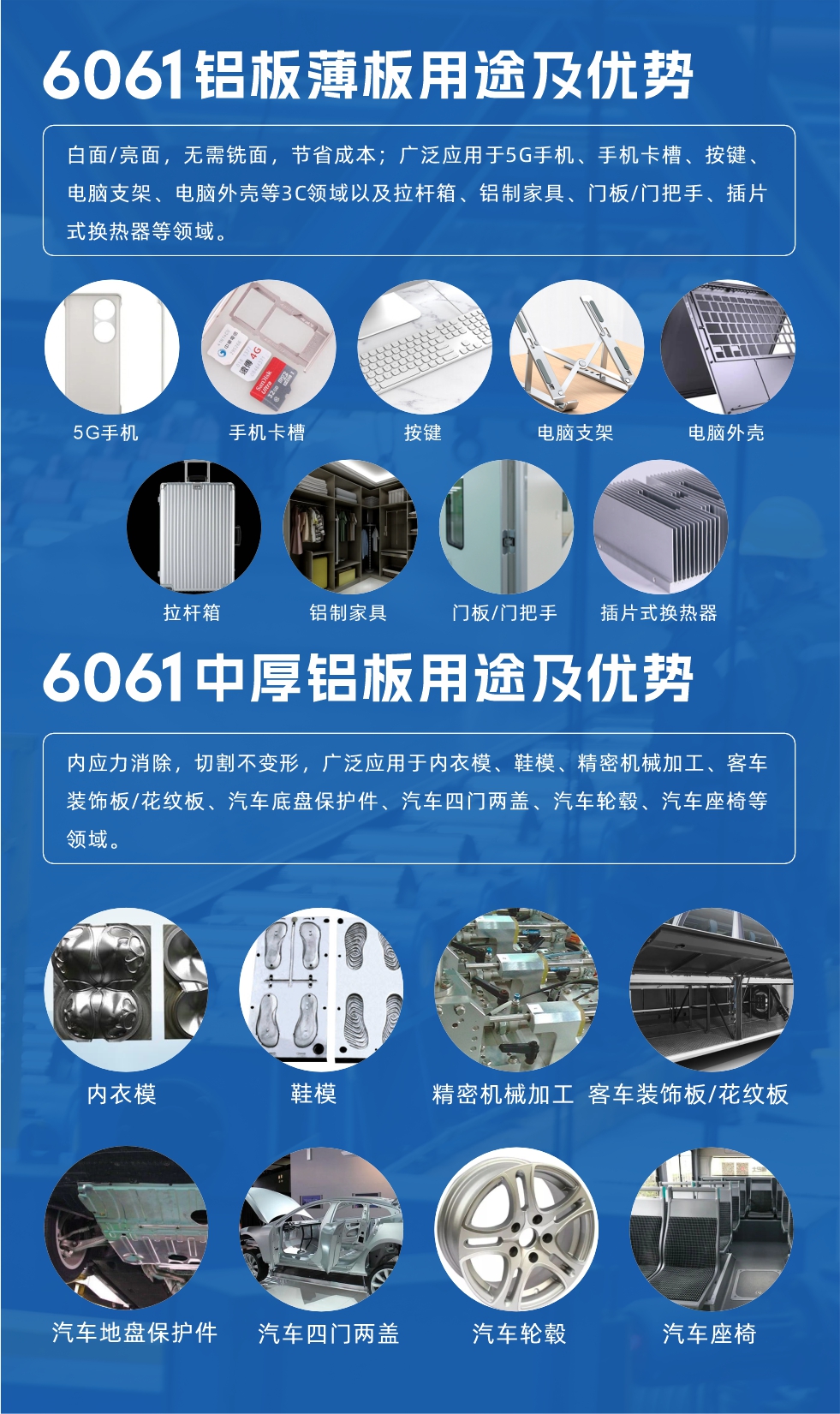6061鋁板薄板用途及優(yōu)勢(shì):白面/亮面，無需銑面，節(jié)省成本；廣泛應(yīng)用于5G手機(jī)、手機(jī)卡槽、按鍵、電腦支架、電腦外殼等3C領(lǐng)域以及拉桿箱、鋁制家具、門板/門把手、插片式換熱器等領(lǐng)域。
6061中厚鋁板用途及優(yōu)勢(shì):內(nèi)應(yīng)力消除，切割不變形，廣泛應(yīng)用于內(nèi)衣模、鞋模、精密機(jī)械加工、客車裝飾板/花紋板、汽車底盤保護(hù)件、汽車四門兩蓋、汽車輪轂、汽車座椅等領(lǐng)域。
