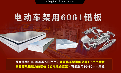 6061-T6鋁板-電動(dòng)車架專用6061鋁板 – 強(qiáng)度與輕量的完美平衡