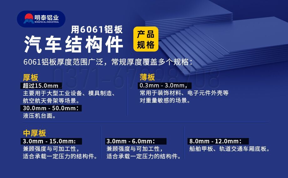 汽車結(jié)構件用6061鋁板減輕車身重量 助力汽車輕量化