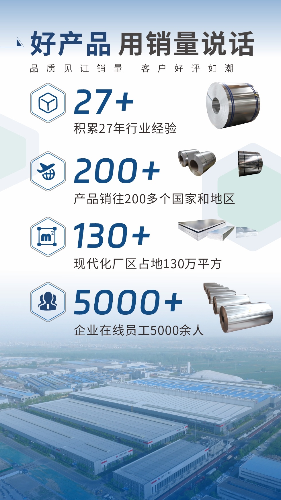 好產(chǎn)品 用銷量說話（品質(zhì)見證銷量  客戶好評如潮）;27+：積累27年行業(yè)經(jīng)驗;200+：產(chǎn)品銷往200多個國家和地區(qū);130+：現(xiàn)代化廠區(qū)占地130萬平方;5000+:企業(yè)在線員工5000余人。
