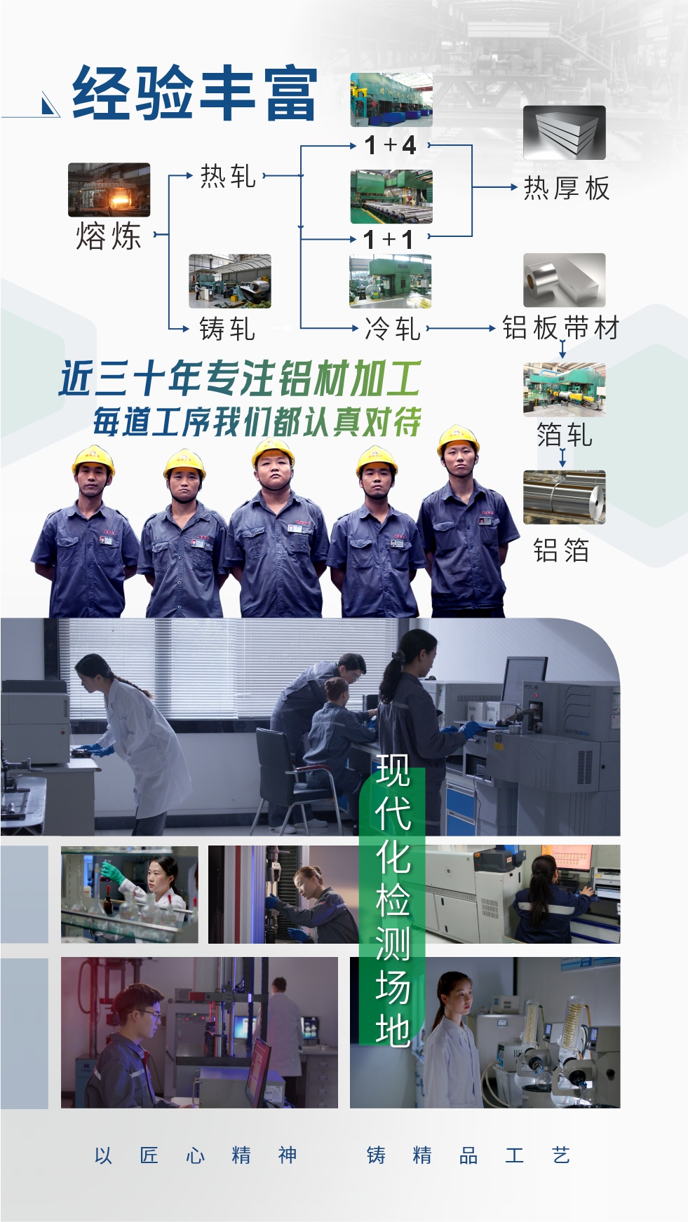 經(jīng)驗(yàn)豐富：近三十年專注鋁材加工;每道工序我們都認(rèn)真對(duì)待;現(xiàn)代化檢測場地;以匠心精神、鑄精品工藝。
