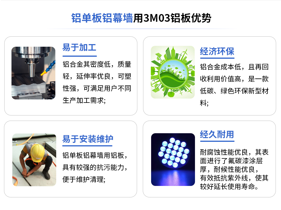 鋁單板鋁幕墻用3M03鋁板優(yōu)勢
易于加工
鋁合金其密度低，質(zhì)量輕，延伸率優(yōu)良，可塑性強(qiáng)，可滿足用戶不同生產(chǎn)加工需求;
易于安裝維護(hù)
鋁單板鋁幕墻用鋁板具有較強(qiáng)的抗污能力，便于維護(hù)清理;
經(jīng)濟(jì)環(huán)保
鋁合金成本低，且再回收利用價值高，是一款低碳、綠色環(huán)保新型材料，
經(jīng)久耐用
耐腐蝕性能優(yōu)良，其表面進(jìn)行了氟碳漆涂層厚，耐候性能優(yōu)良，有效抵抗紫外線，使其較好延長使用壽命。