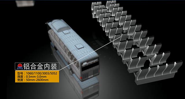 情系汽車輕量化鋁板，明泰鋁業(yè)攜手共創(chuàng)綠水青山