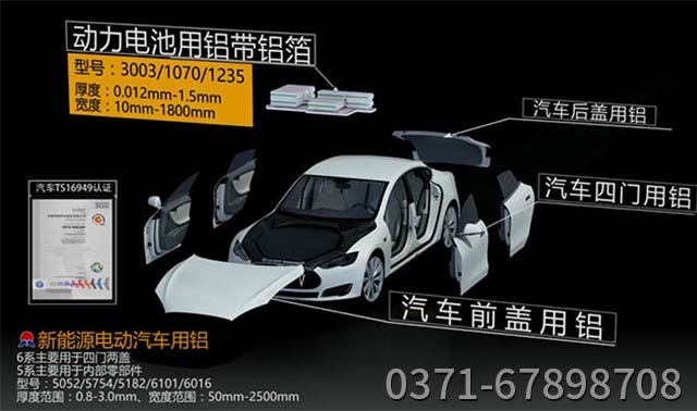汽車輕量化鋁板，明泰合金鋁板，值得擁有