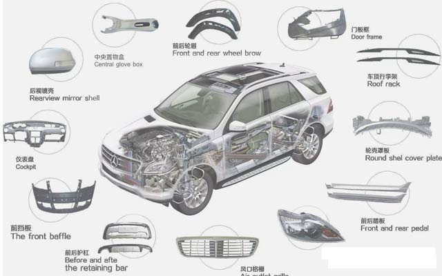 汽車輕量化鋁板，明泰合金鋁板，值得擁有